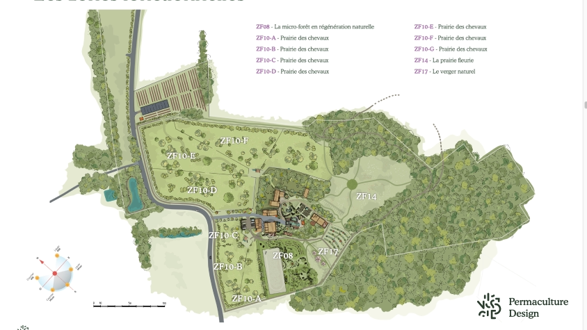 Dossier conception permaculture.