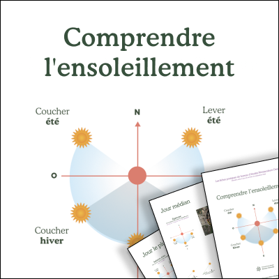 Comprendre l’ensoleillement