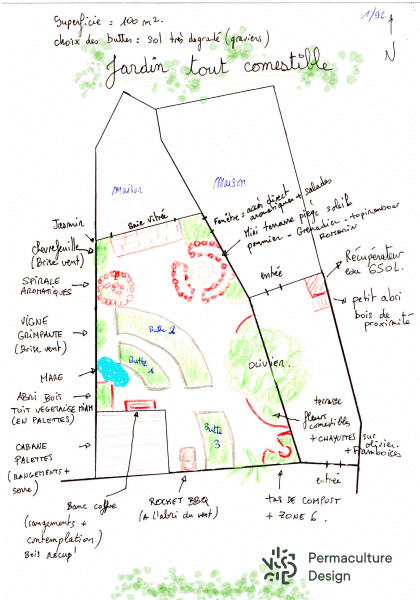 Design en permaculture d’un petit jardin urbain de moins de 100 m2.