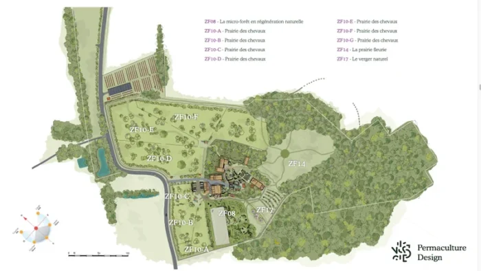 L'histoire de permaculture Design